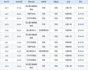 北碚到童南的汽车多少钱(北碚到童南的汽车票价详解)