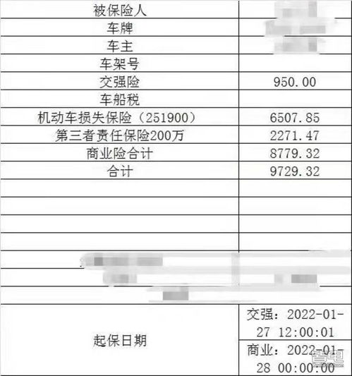 一辆汽车的保险费是多少(探究汽车保险费用，多重因素决定保费金额)