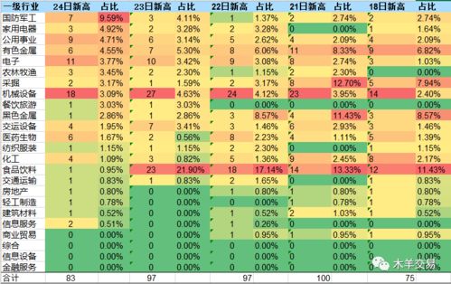 汽车行业有多少个品牌名(汽车行业品牌名称数量探究)