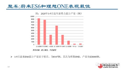 汽车行业有多少个品牌名(汽车行业品牌名称数量探究)