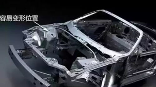 汽车更换车架多少钱一台(汽车更换车架的费用分析)