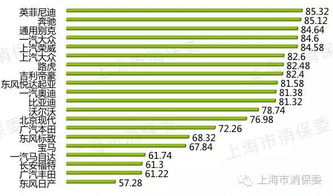 做汽车油漆3年有多少钱(做汽车油漆三年收入分析,收入、支出与前景展望) 做汽车油漆3年有多少钱(做汽车油漆三年收入分析,收入、支出与前景展望)