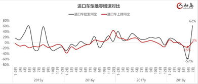 做汽车油漆3年有多少钱(做汽车油漆三年收入分析,收入、支出与前景展望) 做汽车油漆3年有多少钱(做汽车油漆三年收入分析,收入、支出与前景展望)