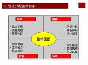 华为电脑怎么保存ppt到桌面(华为电脑保存PPT到桌面的详细步骤指南)
