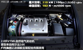 汽车后保险杠换完多少钱(汽车后保险杠更换费用详解)