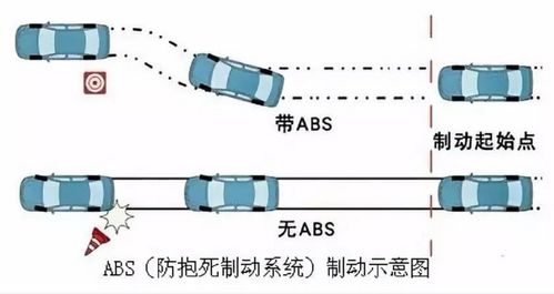 汽车头顶上的灯是多少伏(汽车头顶上的灯电压解析,多少伏? 汽车头顶上的灯是多少伏(汽车头顶上的灯电压解析,多少伏?
