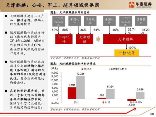 高端电脑国产华为怎么样(华为高端电脑国产化的深度解析)