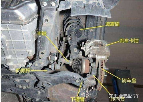 小汽车底盘能使用多少年(小汽车底盘的使用寿命，多种因素决定底盘能使用多少年)