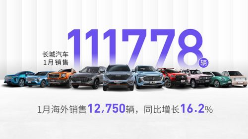 长城汽车技术中心多少人(揭秘长城汽车技术中心，人才济济的创新高地)