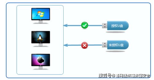 在华为电脑上怎么安装jdk(如何在华为电脑上安装JDK（Java Development Kit）