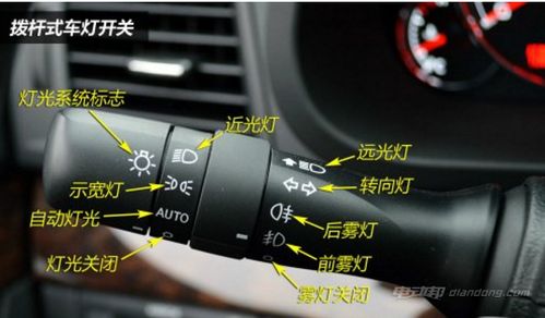 电动汽车左转向灯多少钱(电动汽车左转向灯价格解析，成本与市场的交汇点)