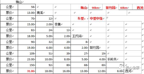 定边到陈川汽车票多少钱(定边到陈川汽车票价详解，费用、行程与选择)