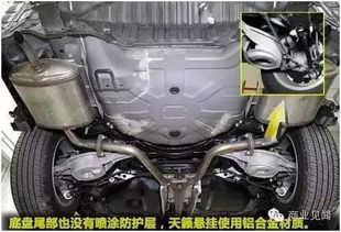汽车底盘防腐要多少钱做(汽车底盘防腐处理费用解析)
