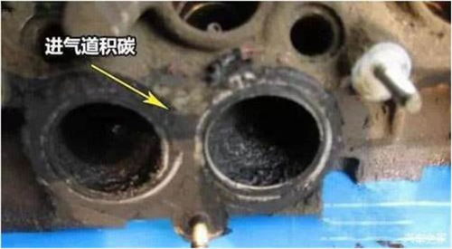 汽车进气门多少钱一个油(汽车进气门价格与油耗关系探讨)