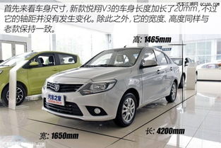 长安汽车多少钱一公里油(长安汽车油耗费用解析，多少钱一公里油？