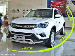 长安汽车多少钱一公里油(长安汽车油耗费用解析，多少钱一公里油？