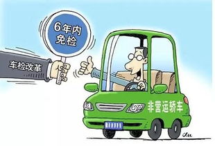汽车6年检测线多少钱(汽车六年检测线费用详解，价格、流程与注意事项)