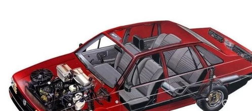 汽车上的抛光多少钱一米(汽车抛光价格详解，多少钱一米？