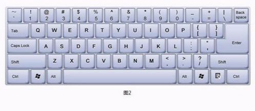 华为电脑键盘键鼠怎么用(华为电脑键盘键鼠使用指南)