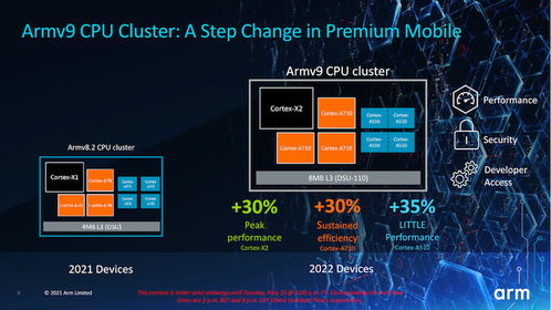 怎么看华为电脑cpu温度(华为电脑CPU温度检测与监控，深入了解你的电脑健康状况)