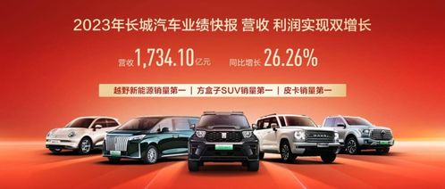 长城汽车技术部工资多少(揭秘长城汽车技术部工资水平，深入了解与探讨)