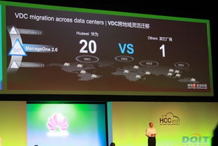 华为怎么看电脑监控视频(华为视角下，电脑监控视频的多维解读)