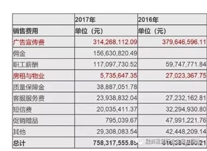 弄一个汽车的图案多少钱(汽车图案定制费用详解,价格因素与成本考量) 弄一个汽车的图案多少钱(汽车图案定制费用详解,价格因素与成本考量)