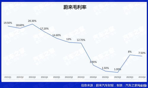 潼关至白水汽车站多少钱(潼关至白水汽车站票价详解，费用、行程与选择)