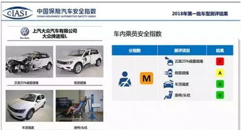 大众汽车减配成本多少钱(大众汽车减配成本分析) 大众汽车减配成本多少钱(大众汽车减配成本分析)