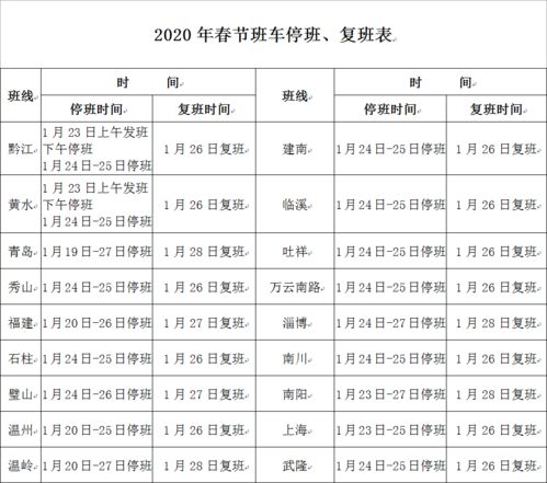 春节到万州汽车票多少钱(春节到万州汽车票价详解，价格、时间与选择)