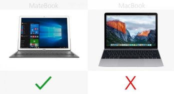 mac电脑和华为手机怎么配(Mac电脑与华为手机的无缝配对，高效协同工作的秘诀)