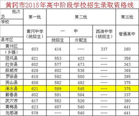 九江到浠水的汽车多少钱(九江至浠水汽车票价详解，费用、时间与选择)