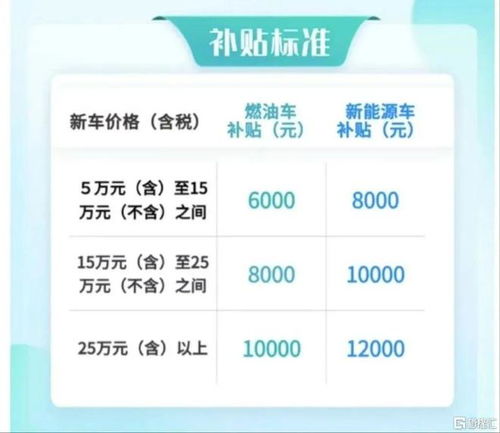 金州到邢台汽车票多少钱(金州至邢台汽车票价详解,多少钱?如何购买?旅行小贴士) 金州到邢台汽车票多少钱(金州至邢台汽车票价详解,多少钱?如何购买?旅行小贴士)