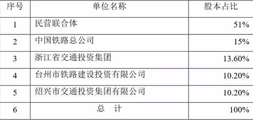 宝丰至朝川汽车票多少钱(宝丰至朝川汽车票价详解) 宝丰至朝川汽车票多少钱(宝丰至朝川汽车票价详解)