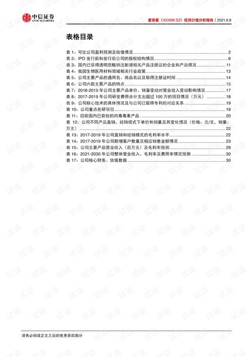 汽车呼吸系统多少钱一个(汽车呼吸系统价格解析，多少钱一个？