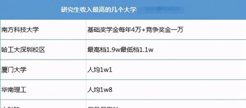 汽车中级工证能领多少钱(汽车中级工证薪酬水平及影响因素探讨) 汽车中级工证能领多少钱(汽车中级工证薪酬水平及影响因素探讨)