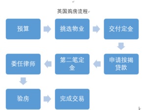 汽车改色要外检吗多少钱(汽车改色,外检流程及费用解析) 汽车改色要外检吗多少钱(汽车改色,外检流程及费用解析)