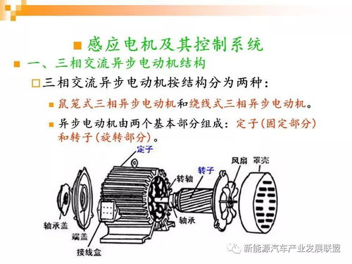 汽车电机基速一般是多少(汽车电机基速及其相关因素解析)