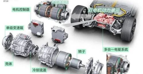 汽车电机基速一般是多少(汽车电机基速及其相关因素解析)