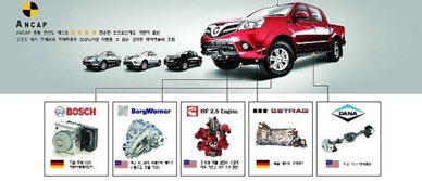 汽车中能管多少钱一个(汽车中的价值,探究汽车配件价格与汽车价值的关系) 汽车中能管多少钱一个(汽车中的价值,探究汽车配件价格与汽车价值的关系)