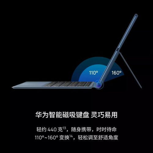 华为电脑matebooke平板模式怎么用(华为电脑MateBook E平板模式使用指南)