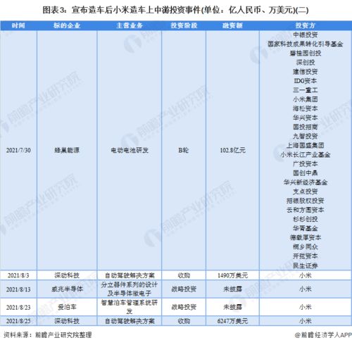 汽车三年了能卖多少钱(汽车三年后的价值,深度解析汽车折旧与售价因素) 汽车三年了能卖多少钱(汽车三年后的价值,深度解析汽车折旧与售价因素)
