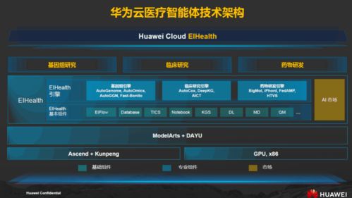华为云电脑怎么做的(华为云电脑的实现原理与技术探索)