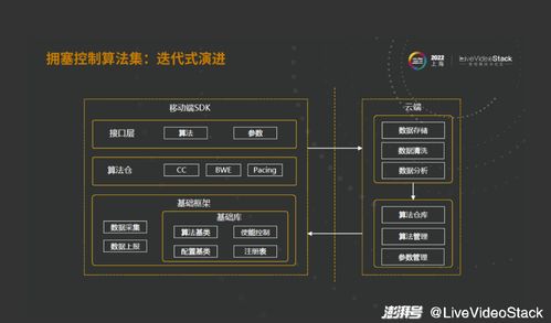 华为云电脑怎么做的(华为云电脑的实现原理与技术探索)