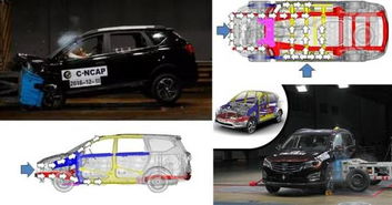 汽车五千个零件多少钱(汽车五千个零件的价格分析)