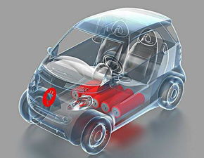 汽车灯壳能换壳嘛多少钱(汽车灯壳的更换与费用分析)