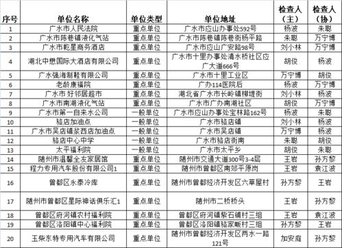 汽车一个月用多少机油(汽车机油消耗分析及一个月机油使用量探讨)