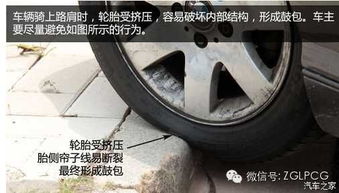 盐城汽车轮胎鼓包多少钱(盐城汽车轮胎鼓包维修费用解析)