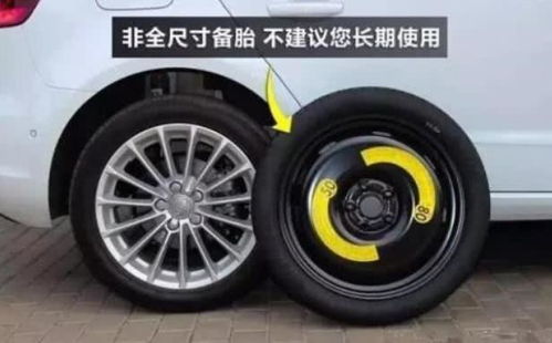 汽车轮胎换要多少钱的(汽车轮胎更换费用解析，价格因素与选择考量)