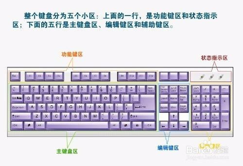 华为电脑怎么弄小键盘(华为电脑小键盘设置详解)